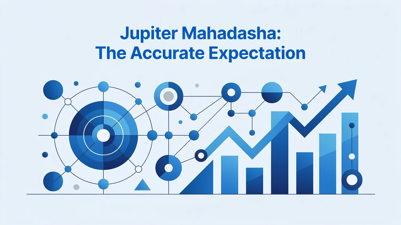 Create a professional image for the section titled "Jupit... AI-generated image: Create a professional image for the section titled "Jupiter Mahadasha: The Ac...